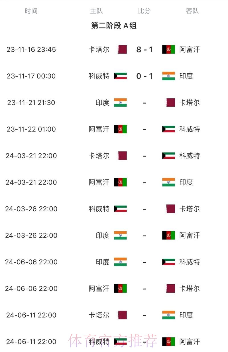 2026世界杯每日赛程详细安排观看指南怎么看