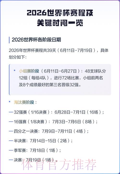 2026年世界杯赛程详细时间表解析 2026年世界杯赛程详细时间表解析