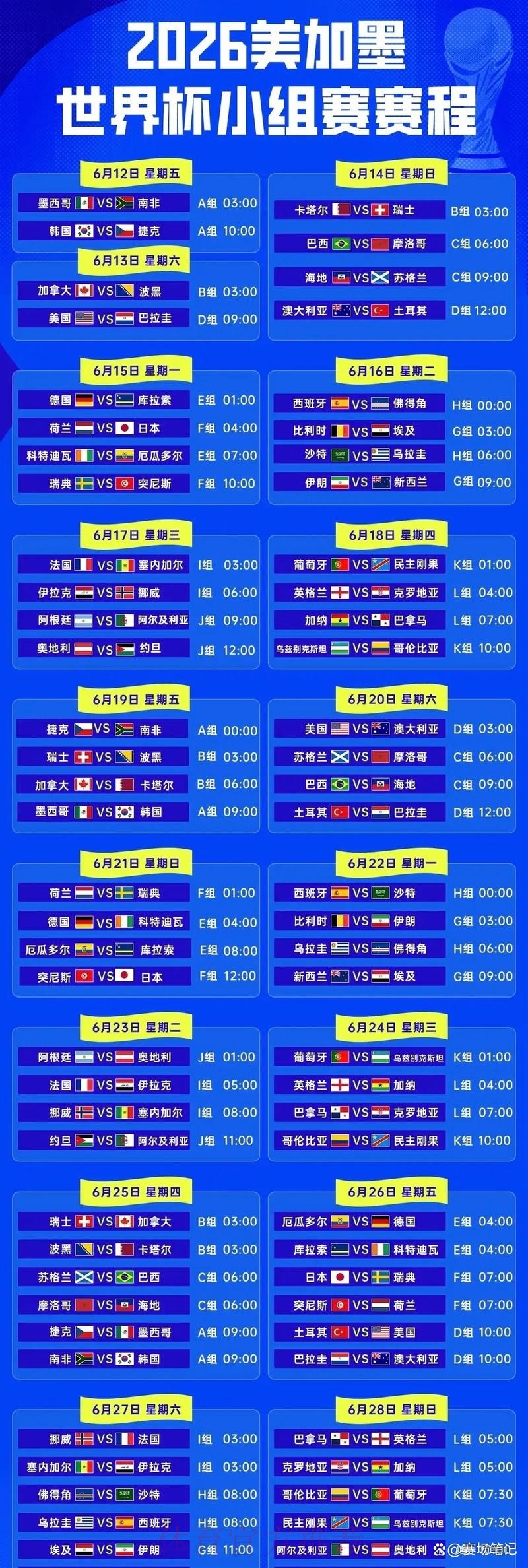 2026世界杯完整赛程公开
