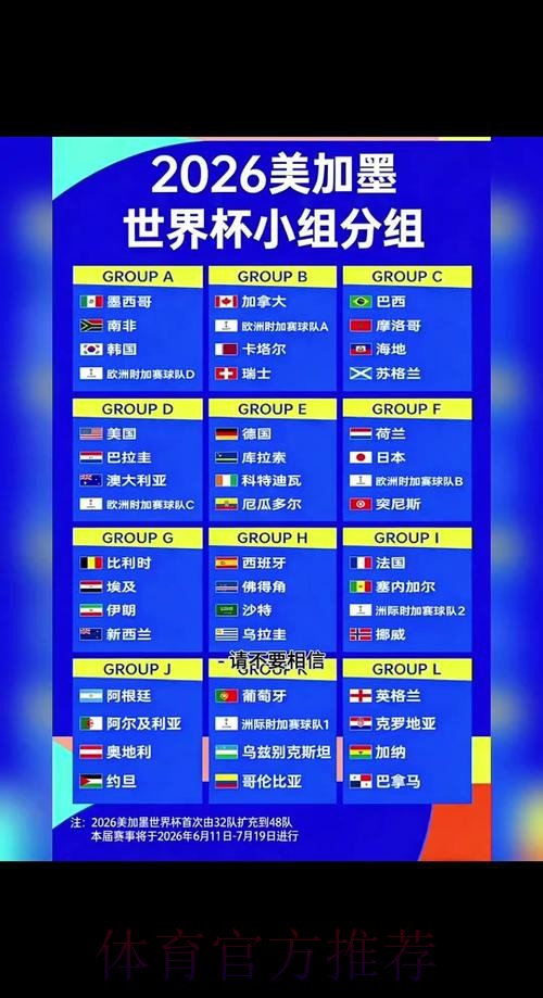 2026世界杯完整赛程公开