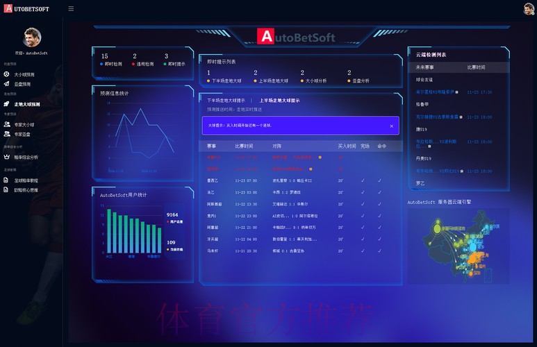 人工智能驱动的世界杯比赛预测系统 人工智能驱动的世界杯比赛预测系统